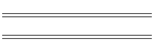 Spring 2007